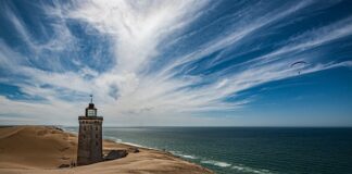 Od jakiej wady wzroku jest kategoria D? Od jakiej wady wzroku jest kategoria D?